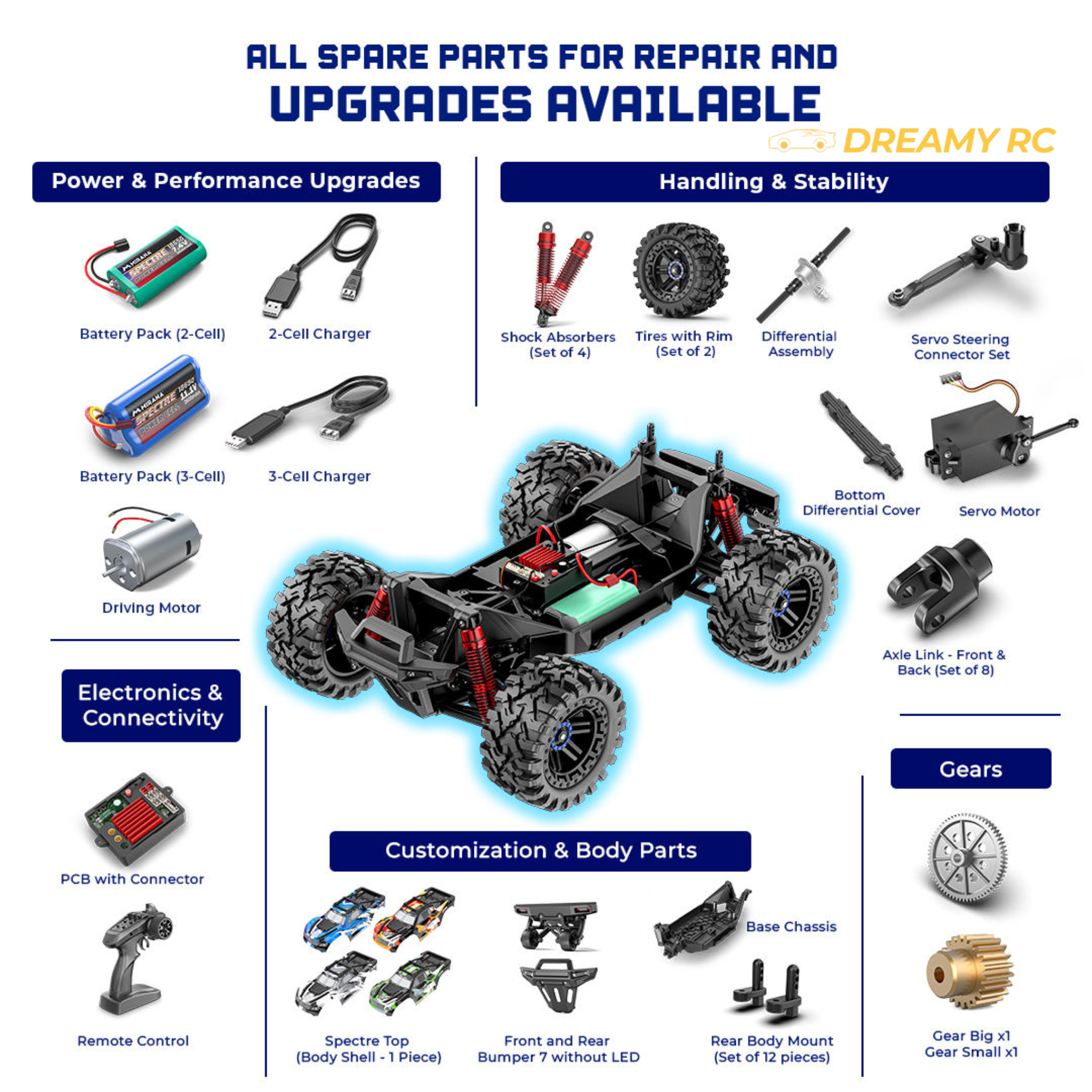 1:10 Scale High-Speed 4WD Hobby Grade RC Car – Rock Crawler