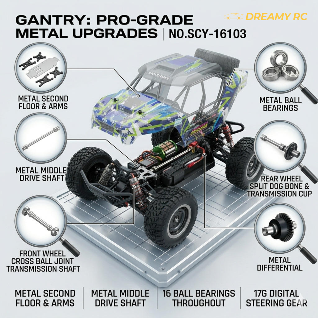 1:16 Scale 4WD High-Speed RC Jeep – Off-Road Remote Control Car