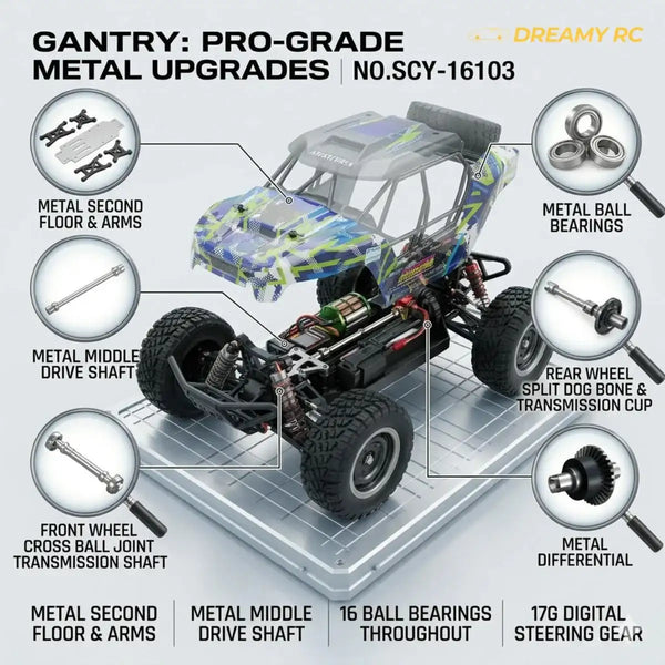 1:16 Scale 4WD High-Speed RC Jeep – Off-Road Remote Control Car