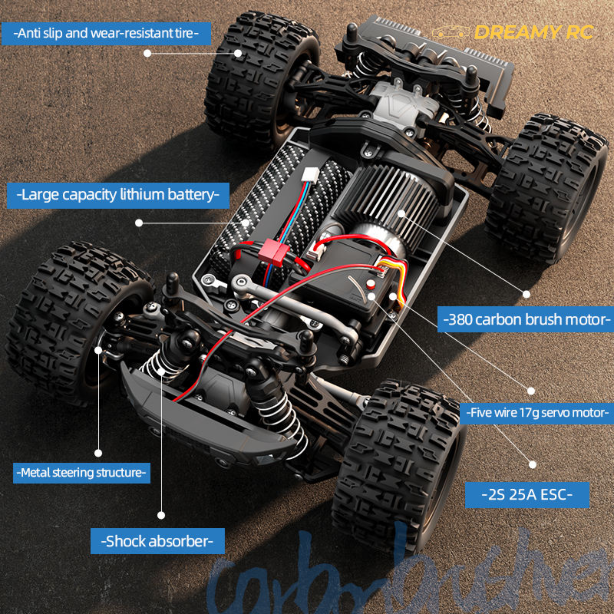 1:18 Scale 4WD RC Monster Truck – High-Speed Off-Road Remote Control Car