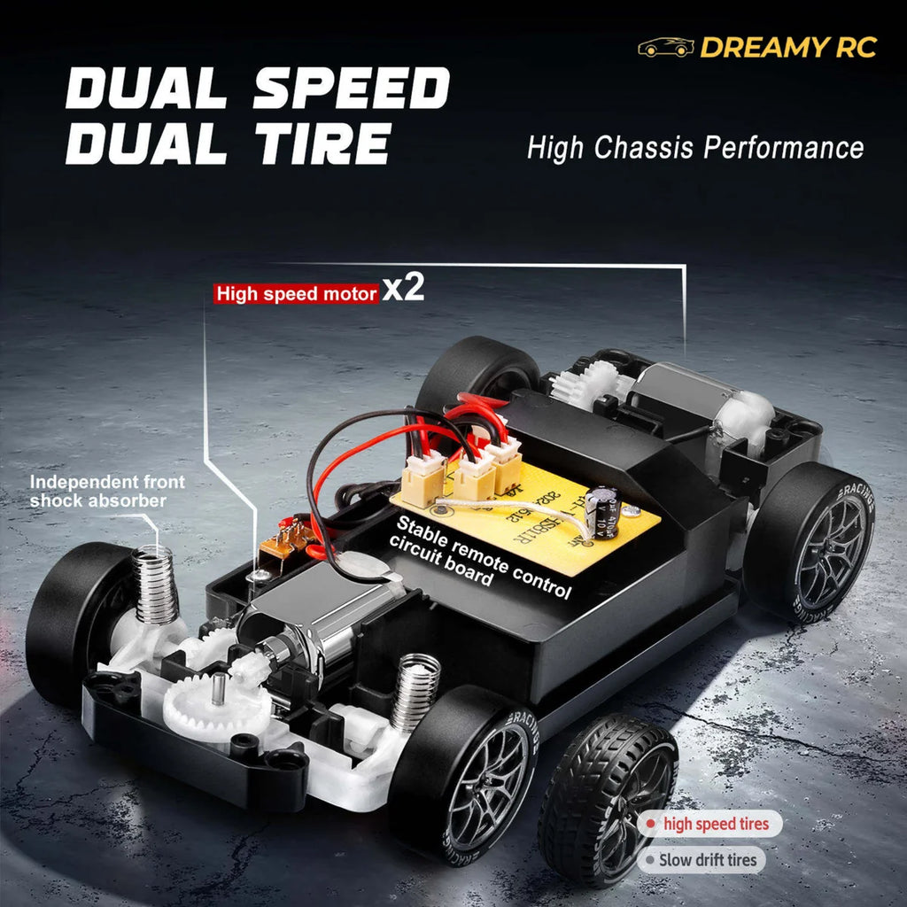 1:24 Scale 4WD Drift RC Car – High-Speedr