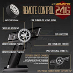 High-Performance 4WD RC Drift Car with ESP Gyro – 2.4GHz Remote Control