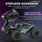 1:16 Scale 4WD High-Speed Off-Road Rock Crawler Remote Control Car