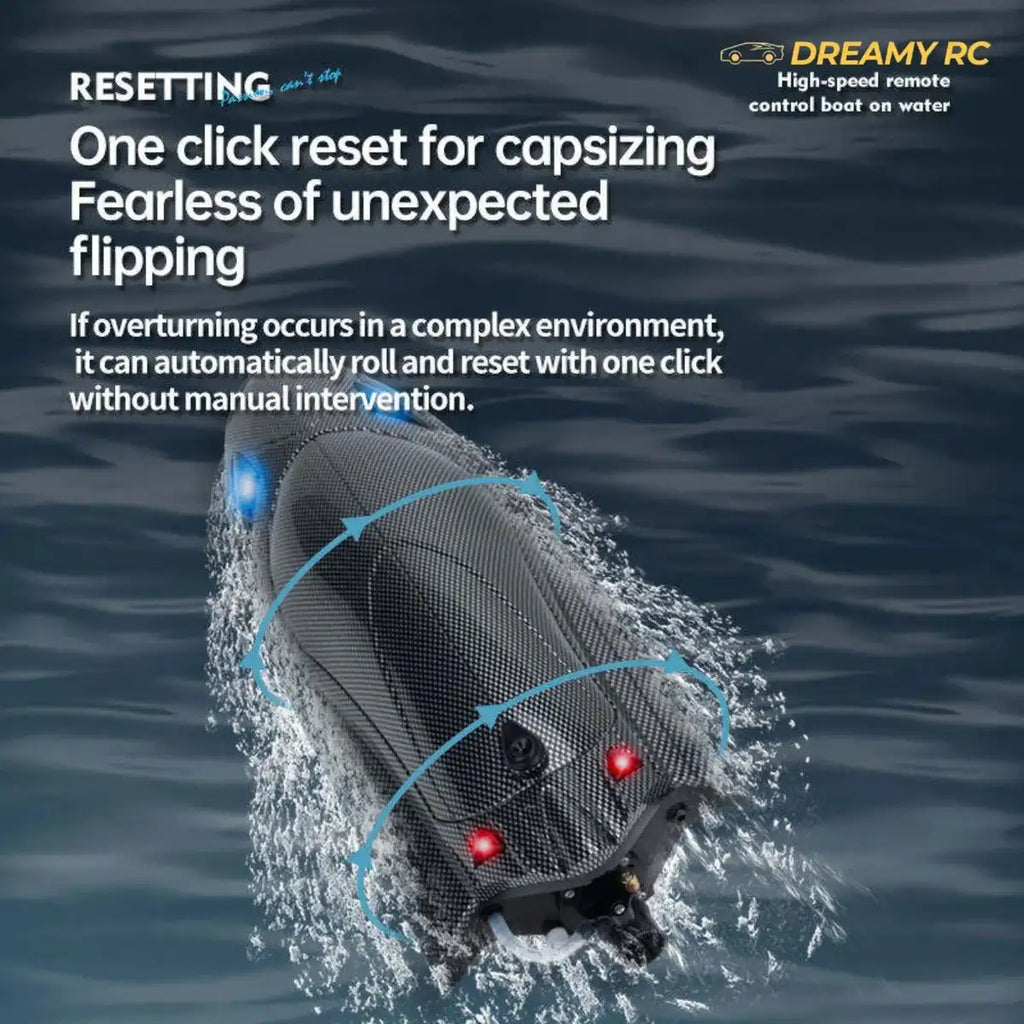 2.4GHz High-Speed RC Racing Boat with Brushless Motor