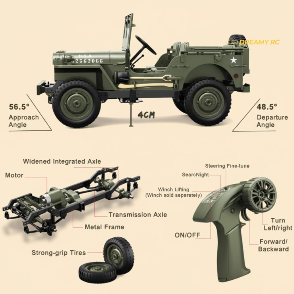 JJRC C8815 1:10 Willys Military Jeep RC Crawler