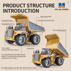 Huina 1533 1:18 RC Dump Truck 9CH Semi-Alloy