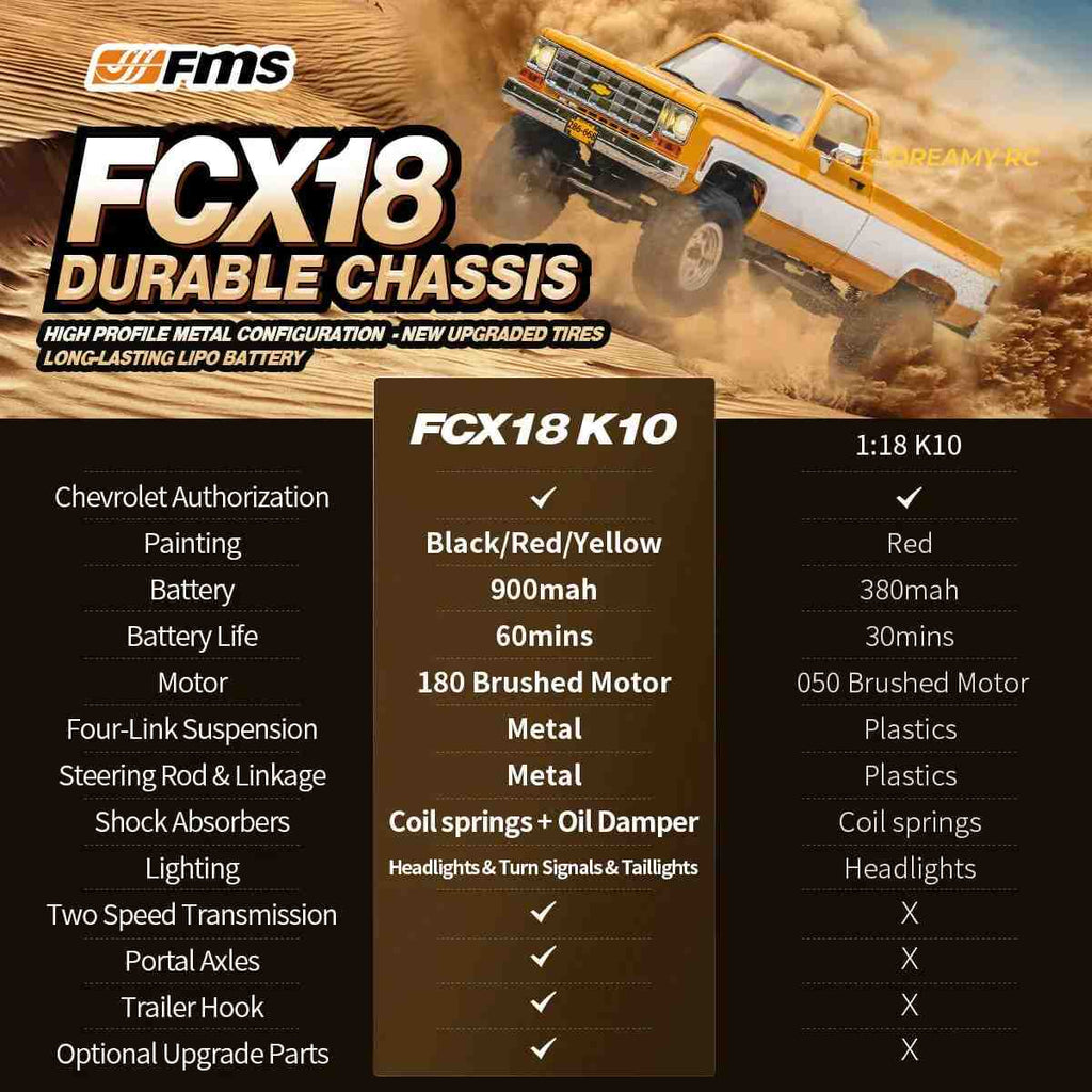 FMS FCX18 Chevrolet K10 1:18 RC Crawler