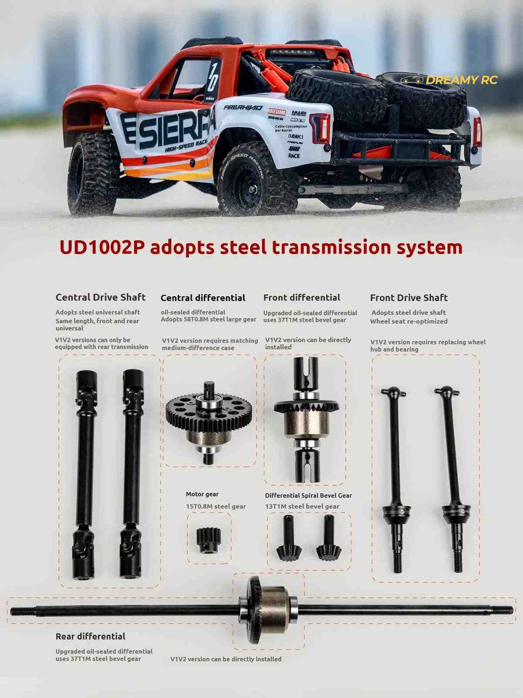 UDIRC Sierra Max UD1002P 1:10 4WD Brushless RC Desert Trophy Truck