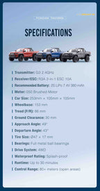 FMS FCX24M Toyota Tacoma 1:24 RC Crawler